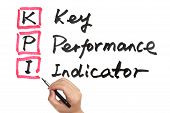Simple steps to establishing Key Performance Indicators